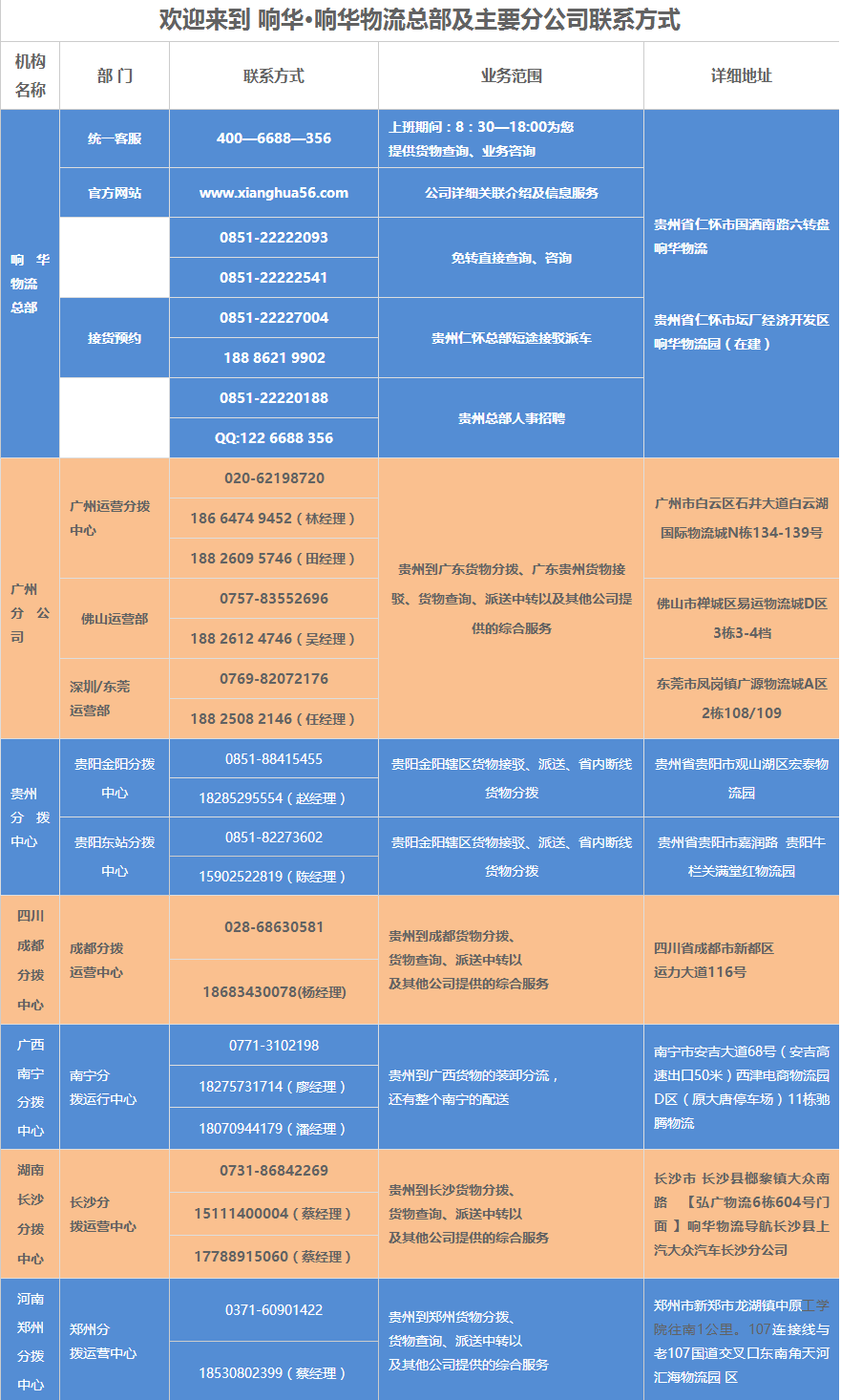 联系方式-响华物流11111.png